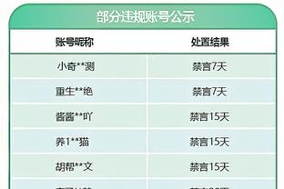 陷入挣扎！湖人自季中锦标赛夺冠后仅仅取得3胜7负